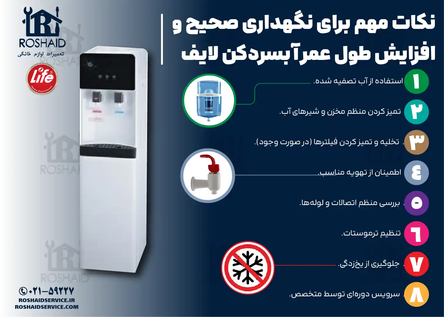 نکات مهم برای نگهداری صحیح و افزایش طول عمر آبسردکن لایف Life